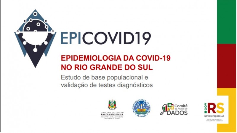 Card com informações do estudo do EpiCovid19. Em cima, está escrito EpiCovid19. No meio, está escrito "Epidemiologia da Covid-19 no Rio Grande do Sul". Embaixo, está escrito "Estudo de base populacional e validação de testes diagnósticos". À direita, mais embaixo, quatro logotipos.
