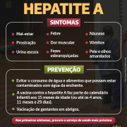 Doenças relacionadas às enchentes - Hepatite A