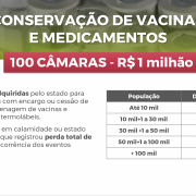 Entrevista coletiva para anúncio de ações do Estado nas áreas da Saúde.