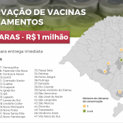 Entrevista coletiva para anúncio de ações do Estado nas áreas da Saúde.