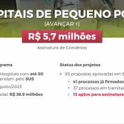 Entrevista coletiva para anúncio de ações do Estado nas áreas da Saúde.