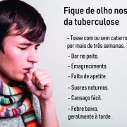 Sintomas da Tuberculose